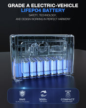 Cargar imagen en el visor de la galería, Batería De Respaldo LiFePO4 1500 Watts