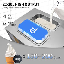 Cargar imagen en el visor de la galería, Maquina de Helado Soft 2200W Sistema de Preenfriamiento