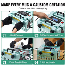 Cargar imagen en el visor de la galería, Sublimadora de Tazas Termos Doble