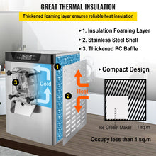 Cargar imagen en el visor de la galería, Maquina Mantecadora de Helado Duro 1400 Watts