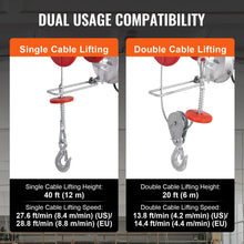 Cargar imagen en el visor de la galería, Polipasto Winche Eléctrico 1.000 Kg Sistema Dual Con Control