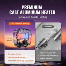 Cargar imagen en el visor de la galería, Calentador Eléctrico Digital 7 Kw