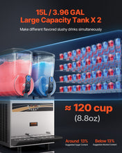 Cargar imagen en el visor de la galería, Máquina Granizadora 2 Tanques de 15 Litros