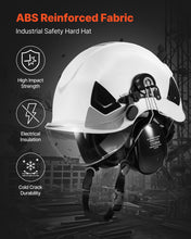 Cargar imagen en el visor de la galería, Casco Seguridad Certificado Ansi/isea Visera Orejeras
