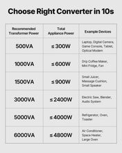 Load image into Gallery viewer, Convertidor De Voltaje 110/220 500 Watts

