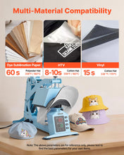 Load image into Gallery viewer, Sublimadora Gorras Sombreros 4 En 1  580W
